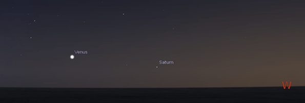 Venus and Saturn