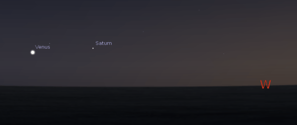 Venus and Saturn