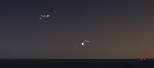 Venus and Saturn