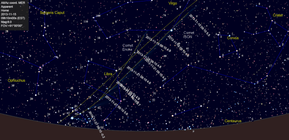 The path of Comet ISON and Comet Encke for November 15th through 28th