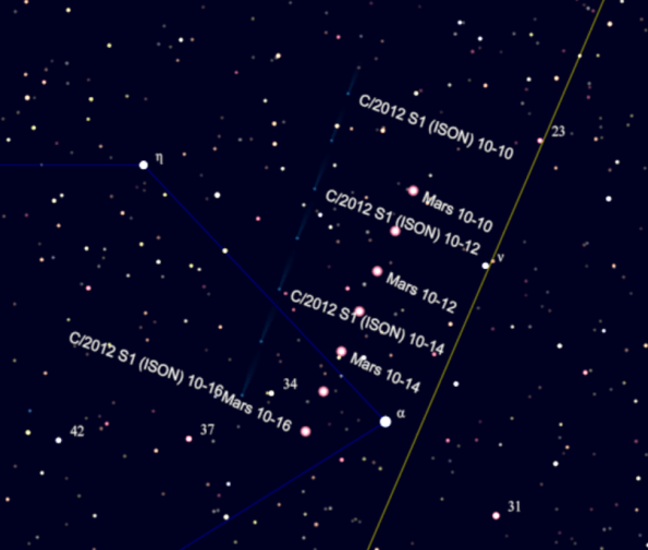 Comet ISON and Mars