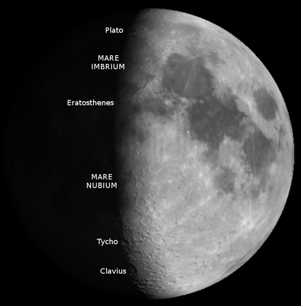 Moon at 9 p.m.