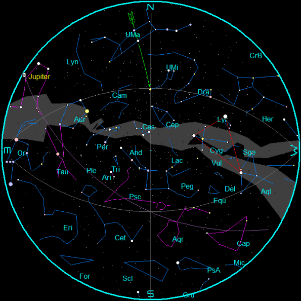 Star Chart
