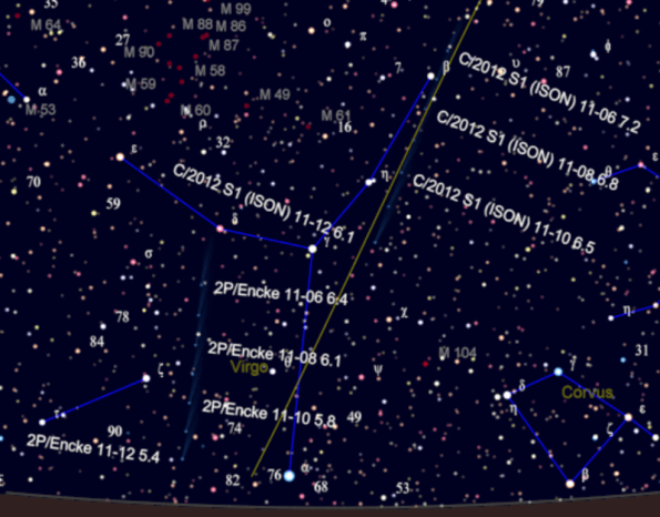 Comets ISON and Encke