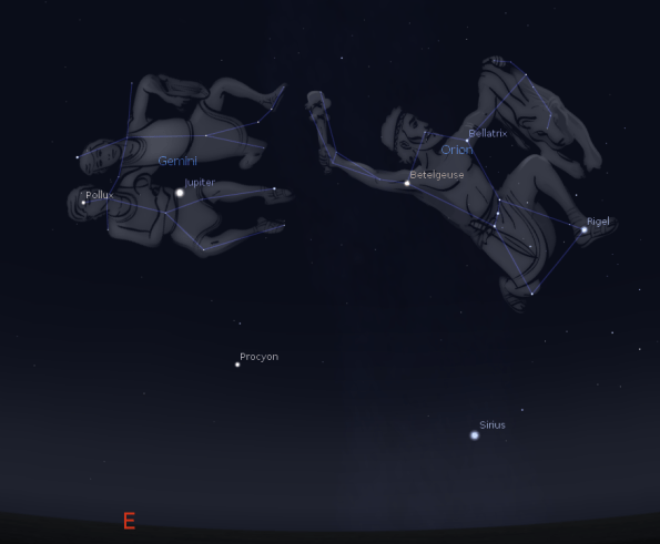 Gemini and Jupiter