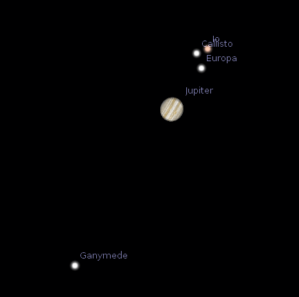 Telescopic Jupiter