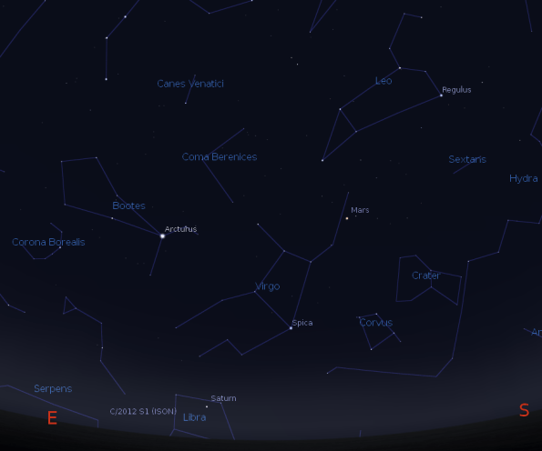 Mars, Saturn and Comet ISON