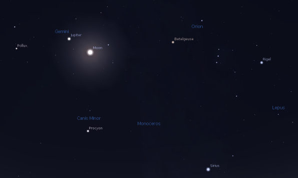 Jupiter and the Moon