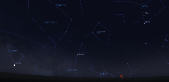 Mars, Saturn and Venus