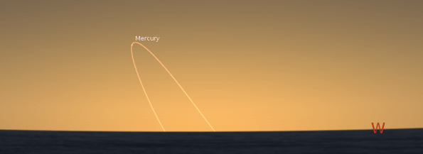 Mercury