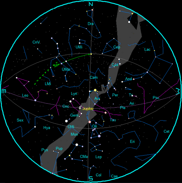 Star Chart