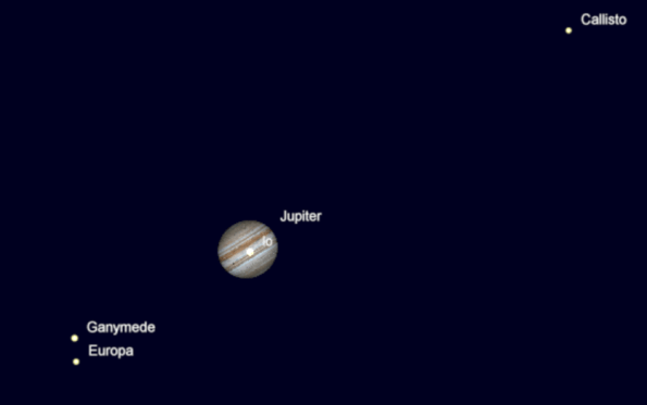 Telescopic Jupiter