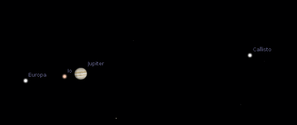 Telescopic Jupiter