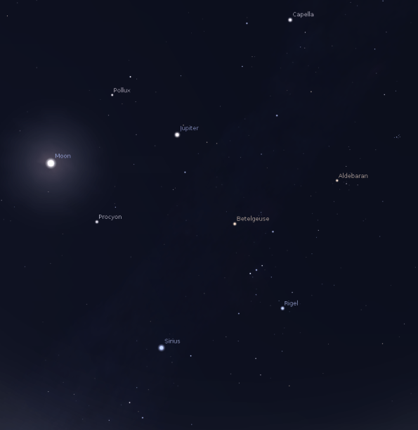 Jupiter and the Moon