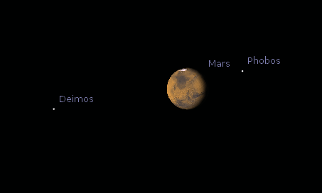 Telescopic Mars.