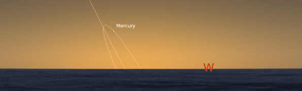 Mercury