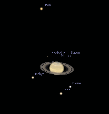 Saturn