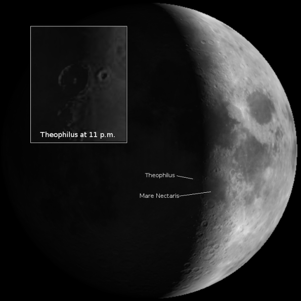 Theophilus