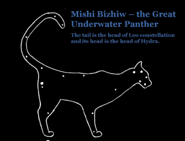 Great Underwater Panther