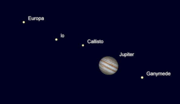 Jupiter