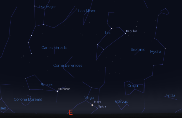 Mars and the spring constellations