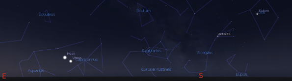 Saturn, Venus and the Moon