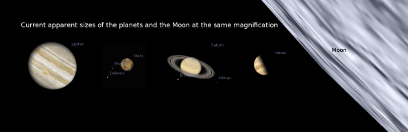 Planet size comparisons