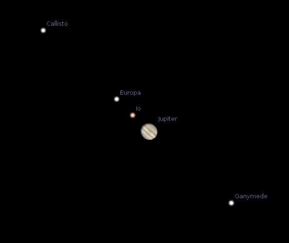 Telescopic Jupiter