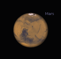 Mars Magnified