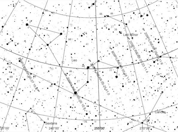 209P/LINEAR finder chart