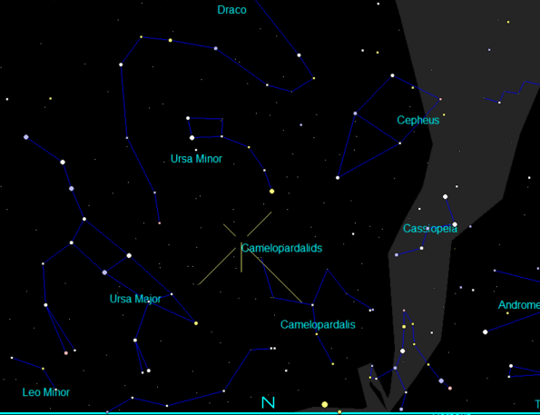 Camelopardalids Radiant