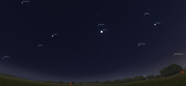 Evening Planets