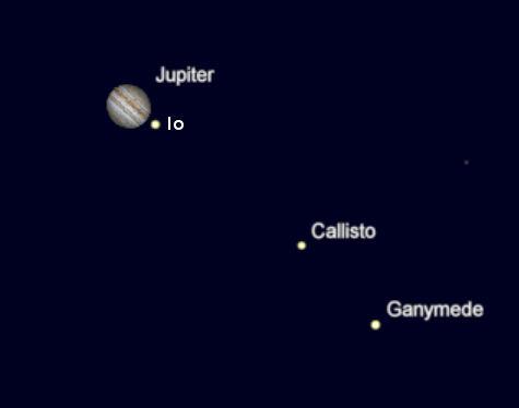Telescopic Jupiter