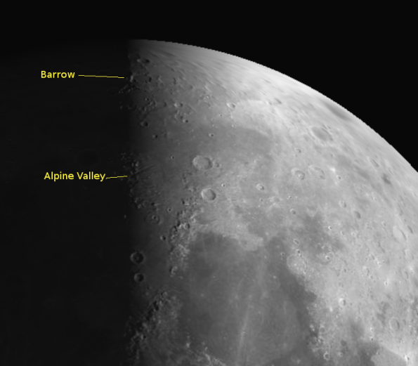 Barrow & Alpine Valley