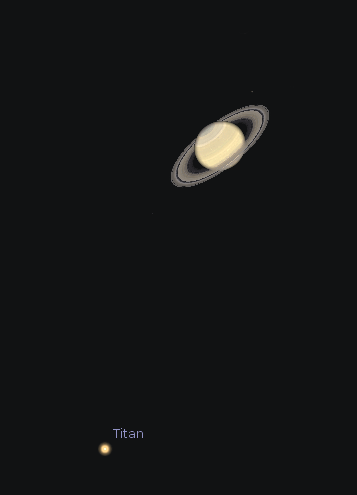 Telescopic Saturn