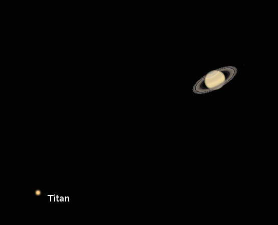 Telescopic Saturn