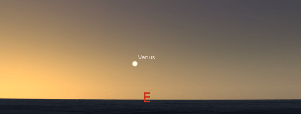 Venus in the east