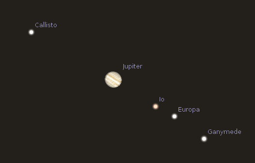 Jupiter