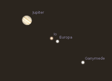 Jupiter