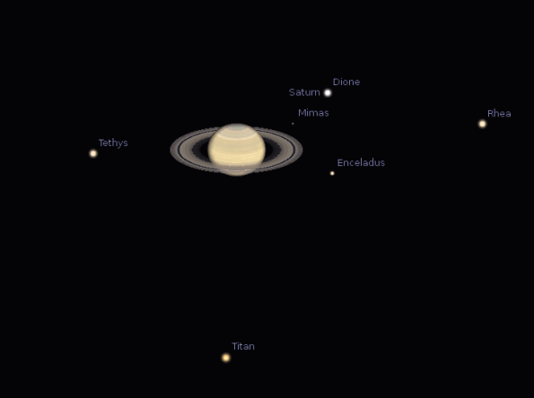 Saturn