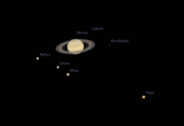 Saturn and Titan