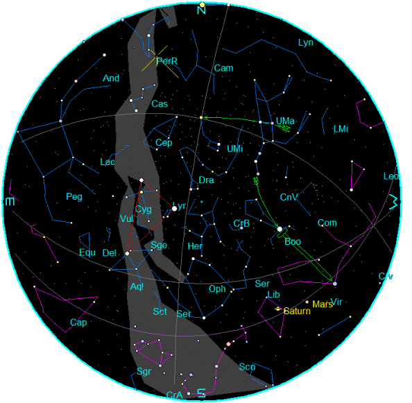 August Star Chart