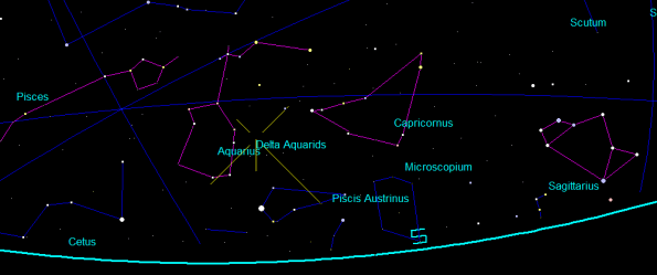 South Delta Aquarids