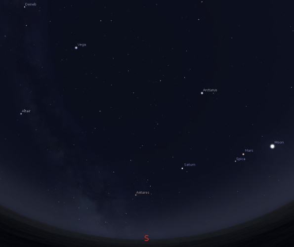 Red white and blue stars