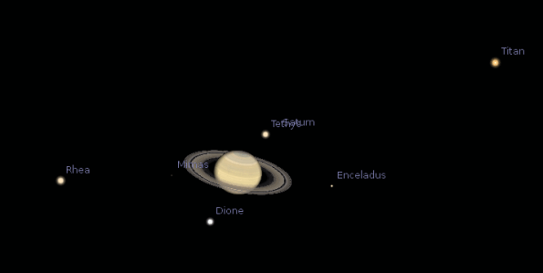 Saturn