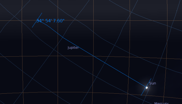  Solstice end of twilight