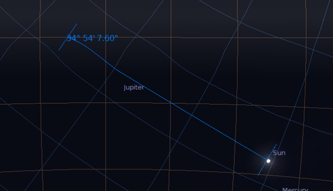  Solstice end of twilight