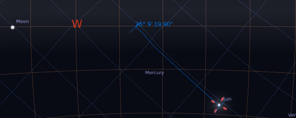 Tonight's end of astronomical twilight