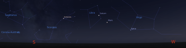 Mars and Saturn