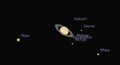 Saturn